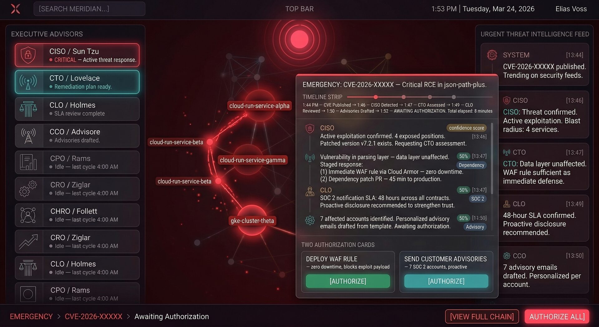 Meridian Zero-Day — red Pulse, 11-minute crisis response chain, one-click authorization