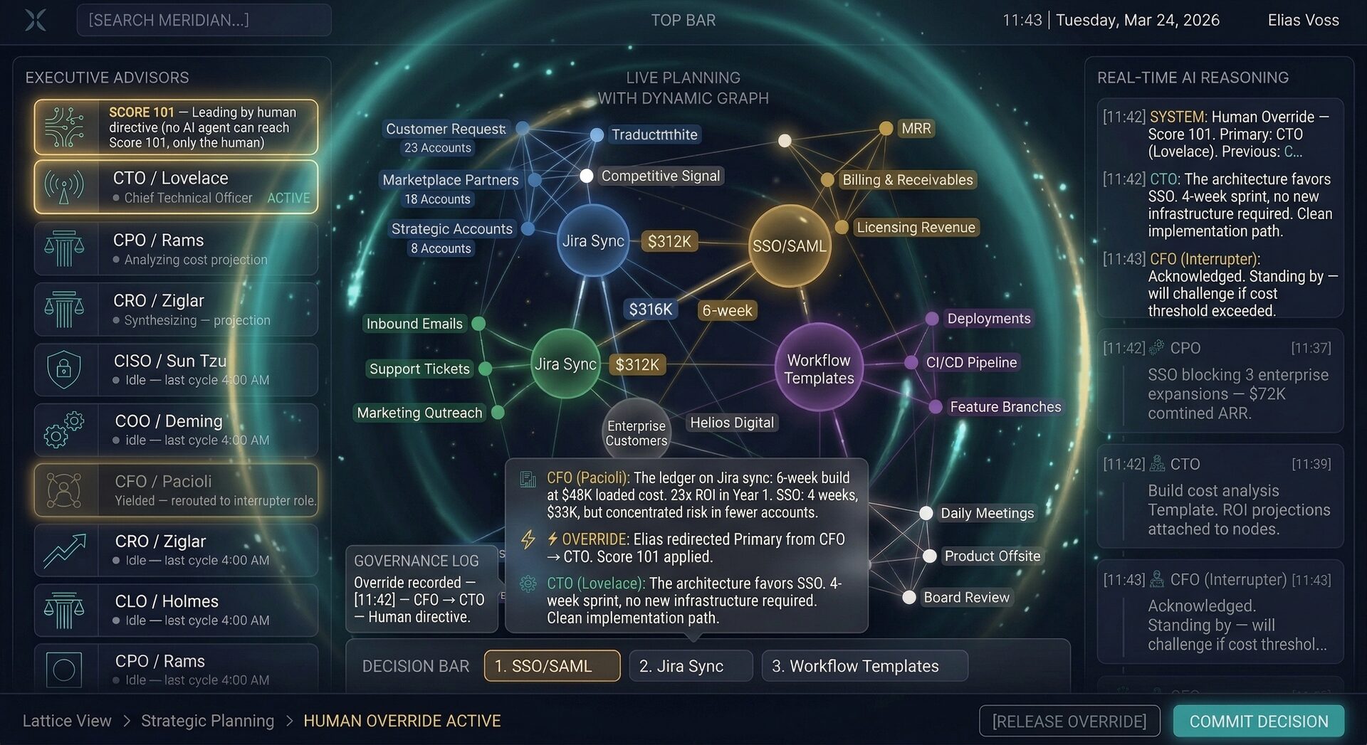 Meridian Score 101 Override — the human takes the gavel, golden shockwave through the Lattice